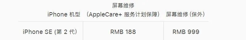 iPhoneSE2 千万别摔！官方维修价格高达二千元，买得起修不 ...-1.jpg