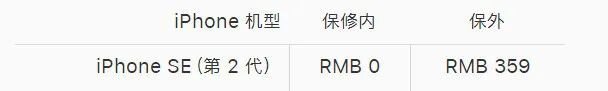 iPhoneSE2 千万别摔！官方维修价格高达二千元，买得起修不 ...-2.jpg