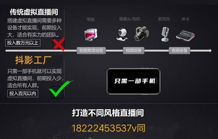 2022年有什么好的项目推荐吗，实测的?-3.jpg