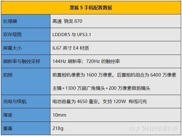 黑鲨手机怎么样？从3个方面来看-1.jpg