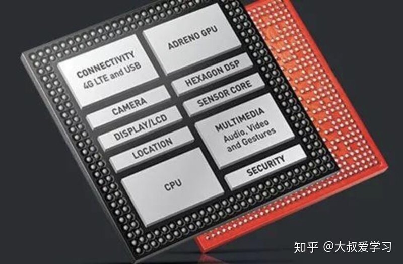 2022年购机指南: 性价比手机推荐清单，性价比5G手机错过 ...-13.jpg