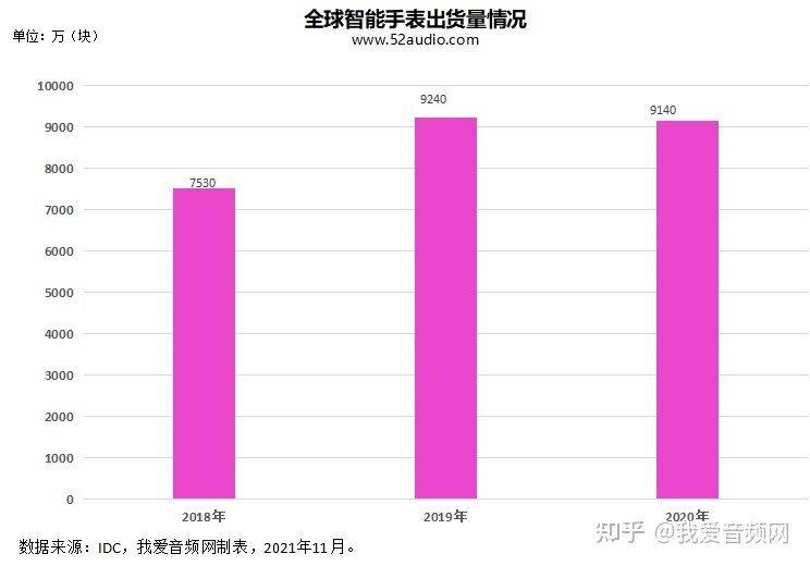 华为携5G入局VR市场，全面布局智能穿戴产品线-10.jpg