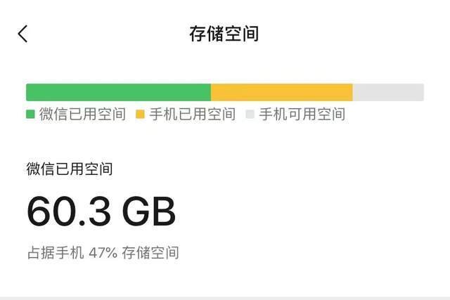 iPhone内存总是不够用，这些空间清理技巧超实用-4.jpg