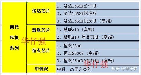 华强北4代耳机怎么样?华强北耳机最新版本?华强北AirPods ...-2.jpg