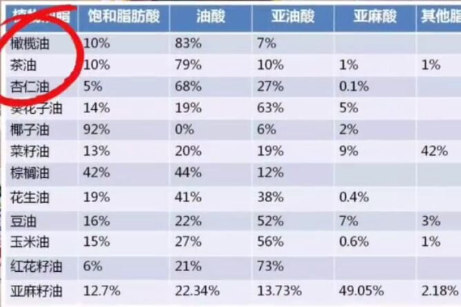 婴儿抚触油也有智商税？某知名大牌抚触油竟翻车，真正适合 ...-1.jpg