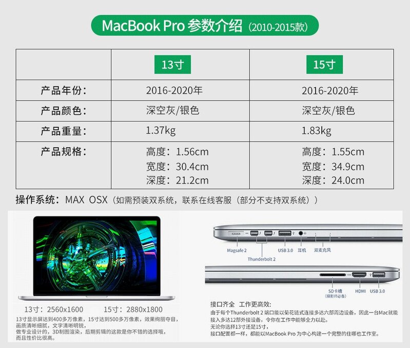 二手Macbook Pro哪一代性价比高？-1.jpg