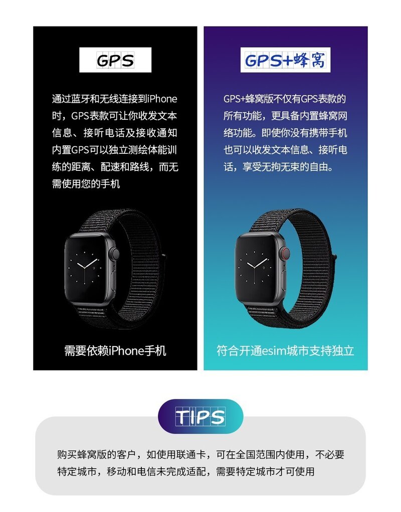 AppleWatch如何辨别真假以及正品验机流程-11.jpg