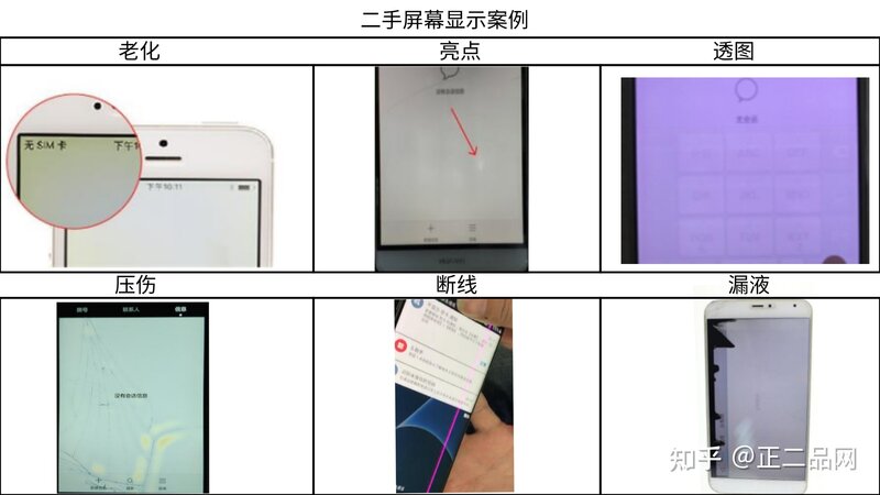 2022可视化二手iPad验机技巧，保姆级别的教程-15.jpg