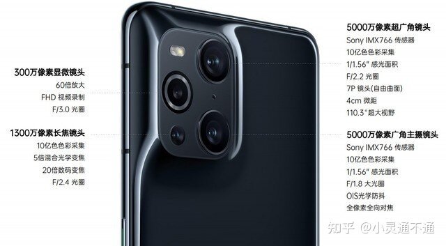 OPPO Find X3跳水2600元后，还值得买吗？-2.jpg