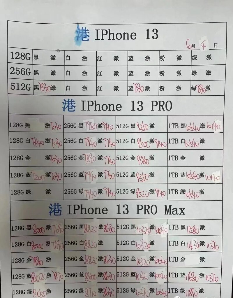 6月5日更新 | 华强北原封苹果手机平板锁资源机最新报价-2.jpg