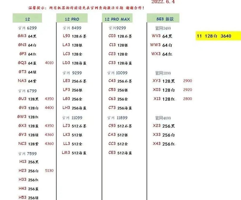 6月5日更新 | 华强北原封苹果手机平板锁资源机最新报价-4.jpg