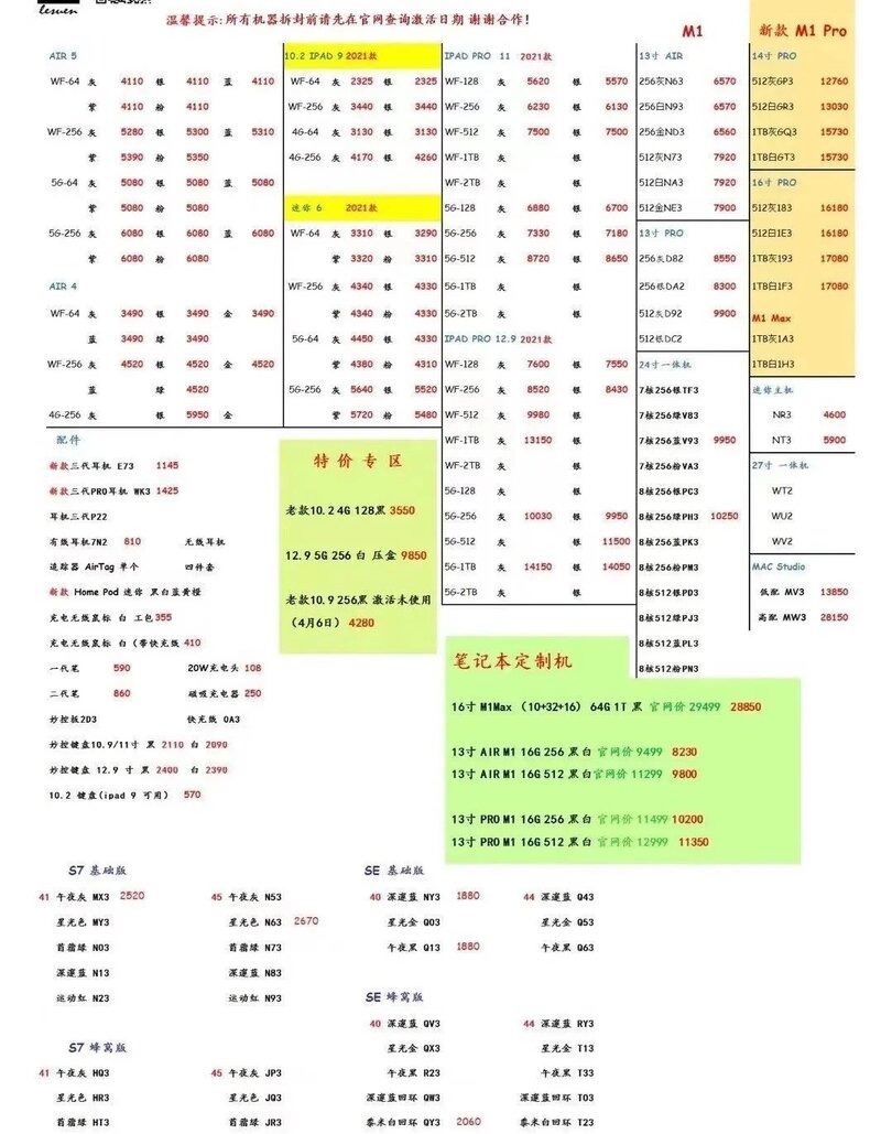 6月5日更新 | 华强北原封苹果手机平板锁资源机最新报价-5.jpg