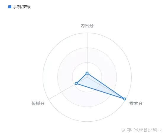 月入过万的冷门职业【手机装裱师】项目，又简称为【手机 ...-2.jpg