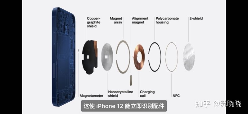 苹果维修的 iPhone 12 手机开始采用环保棕色包装盒，对此 ...-5.jpg