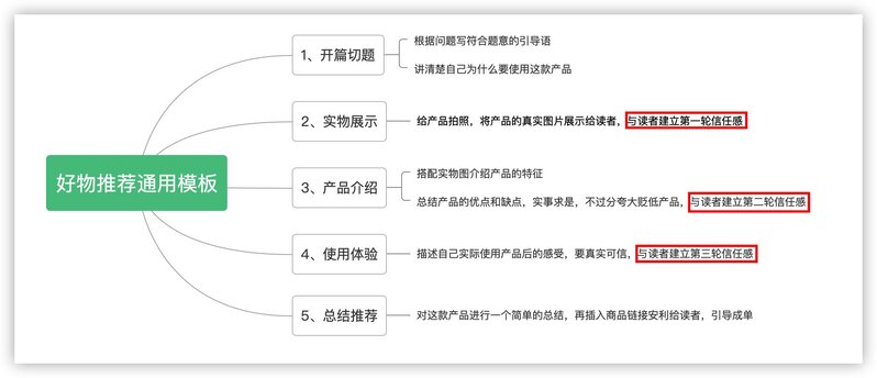 有什么大学生能做的手机兼职吗？-31.jpg