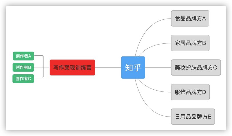 有什么大学生能做的手机兼职吗？-40.jpg