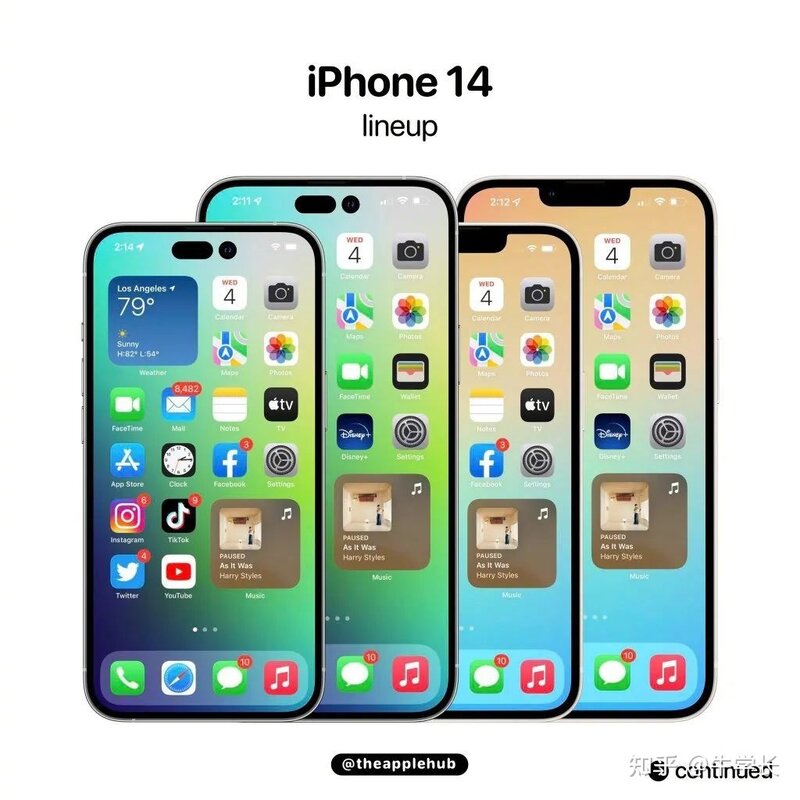 iPhone14系列爆料汇总，新增iPhone 14 Max，支持8K视频了 ...-6.jpg