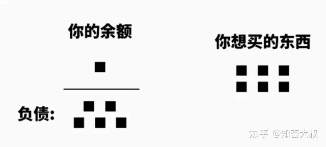 看了上海土豪疫情期间的伙食，我想跟你说两句掏心窝子的 ...-21.jpg