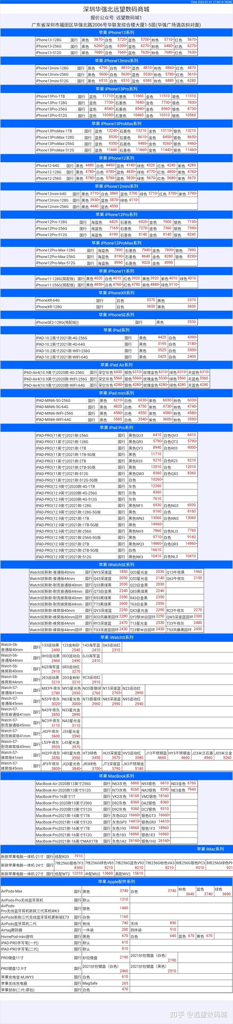 1月1日｜深圳华强北远望数码商城市场报价-1.jpg