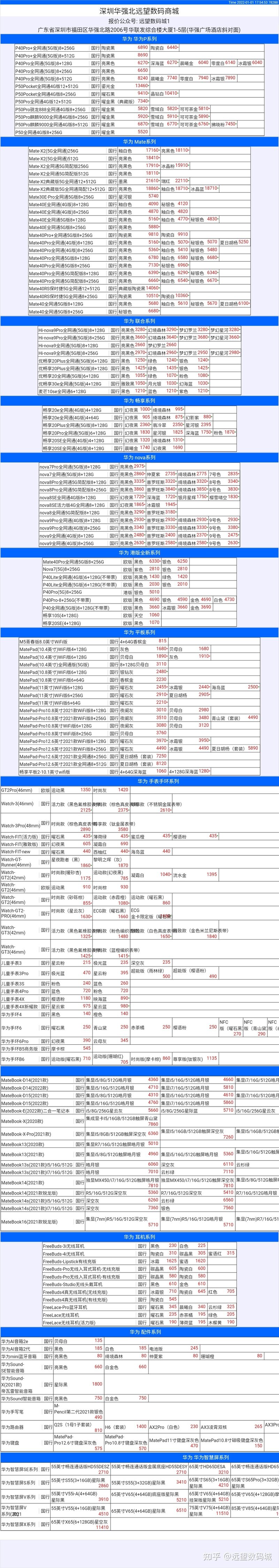 1月1日｜深圳华强北远望数码商城市场报价-3.jpg