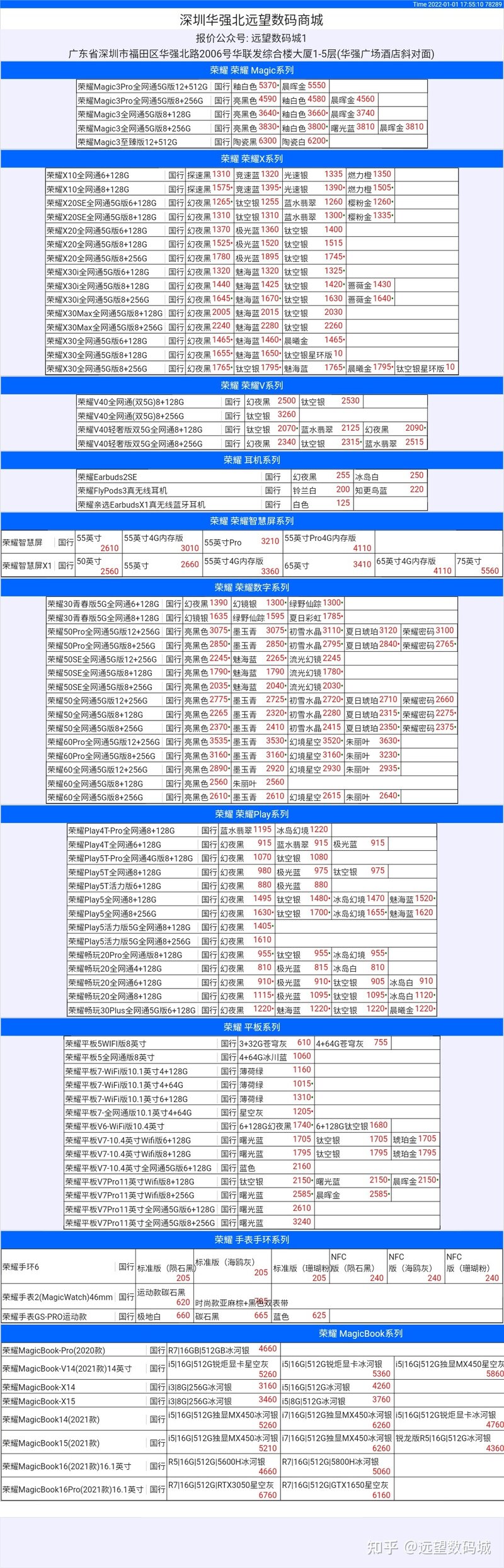 1月1日｜深圳华强北远望数码商城市场报价-4.jpg