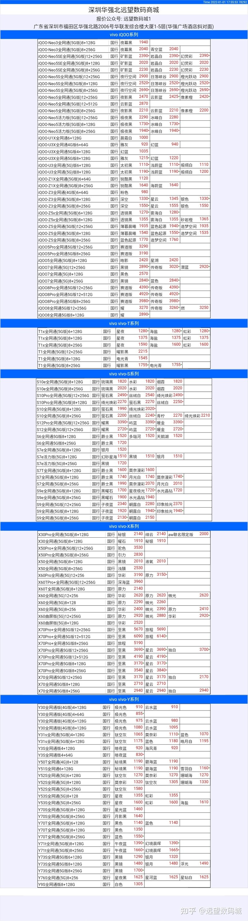 1月1日｜深圳华强北远望数码商城市场报价-7.jpg