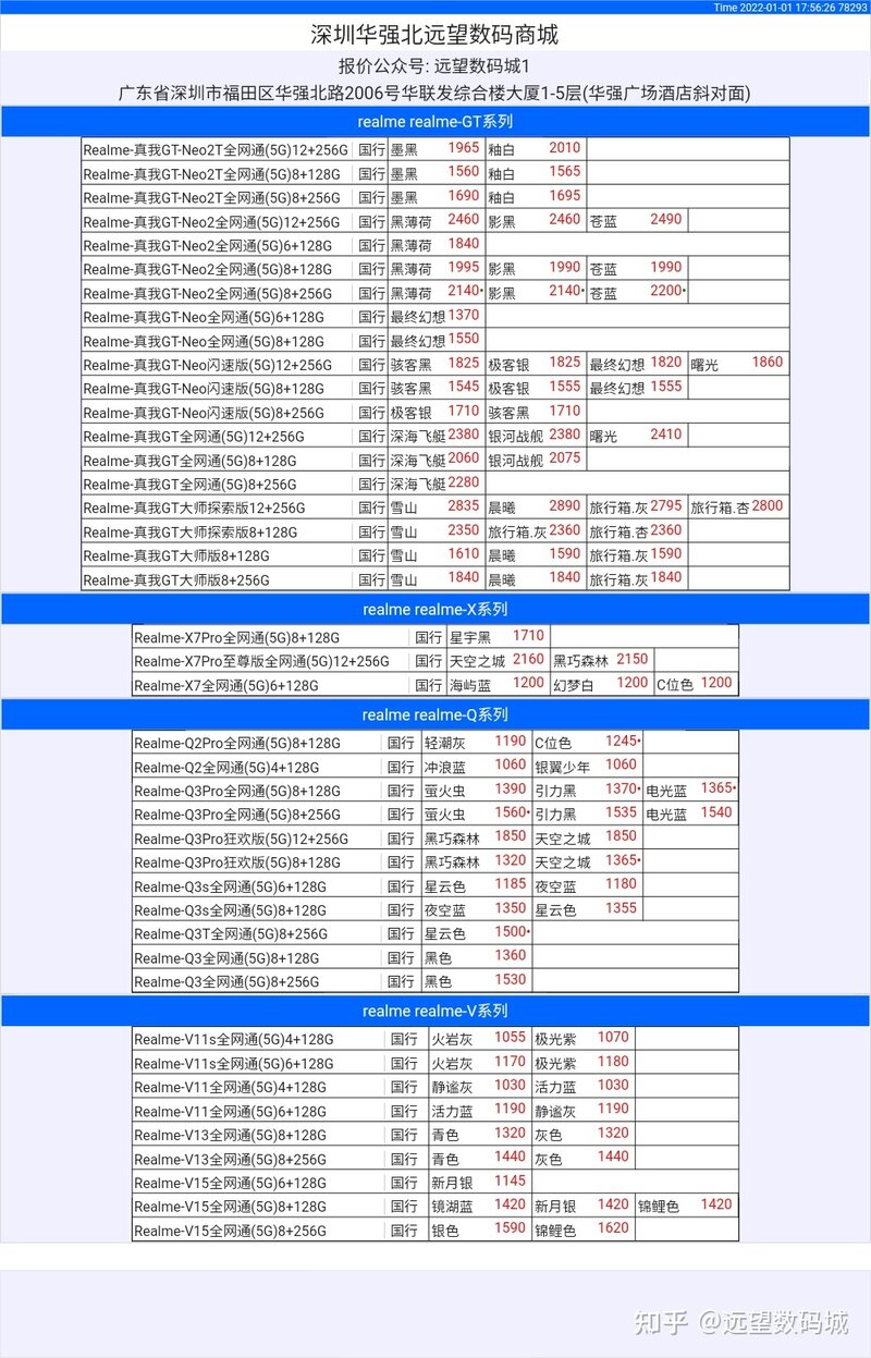 1月1日｜深圳华强北远望数码商城市场报价-8.jpg