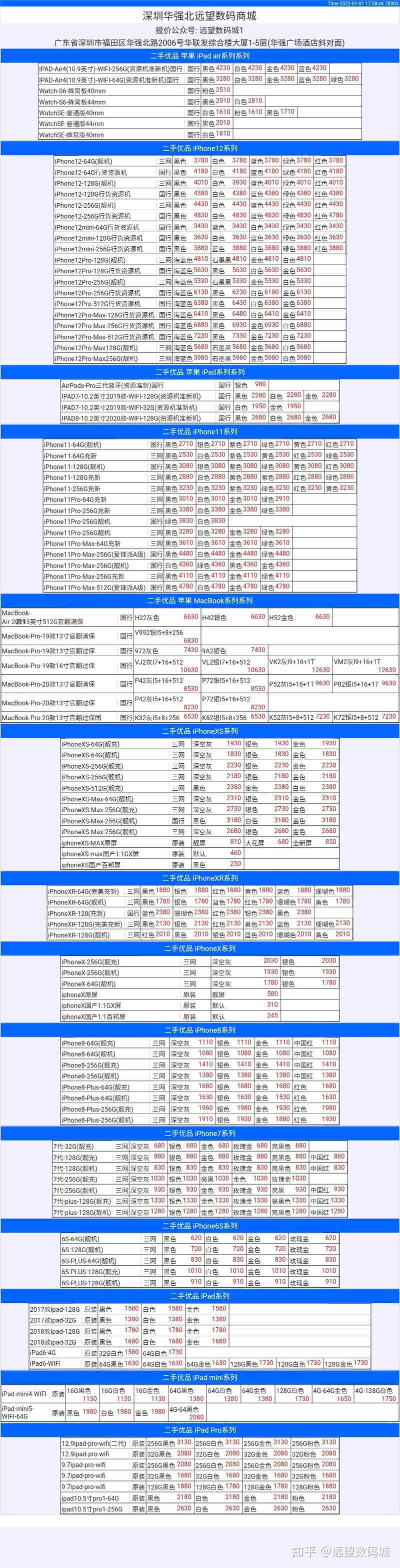 1月1日｜深圳华强北远望数码商城市场报价-14.jpg