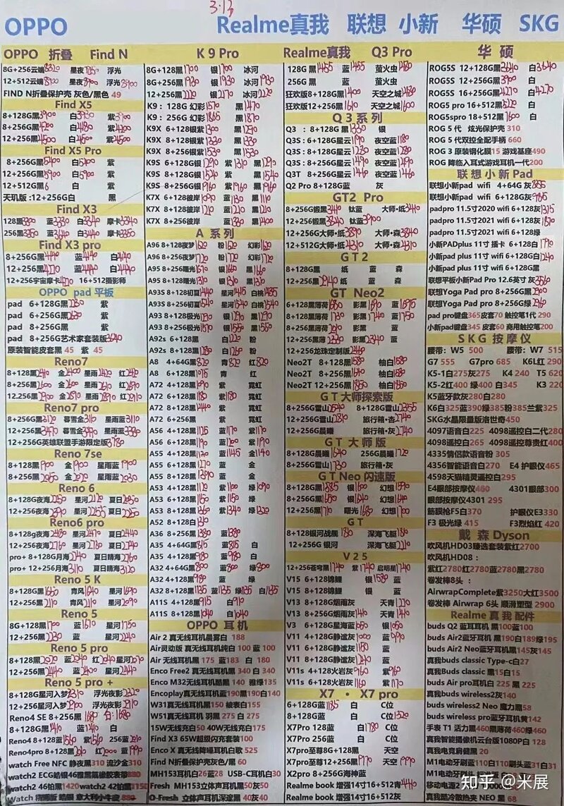 华强北新机/官换机报价（2022.03.14）-2.jpg