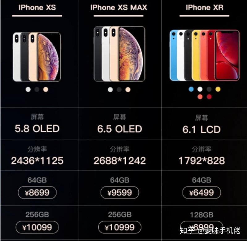 2022年iPhone XS还值得入手吗？-7.jpg