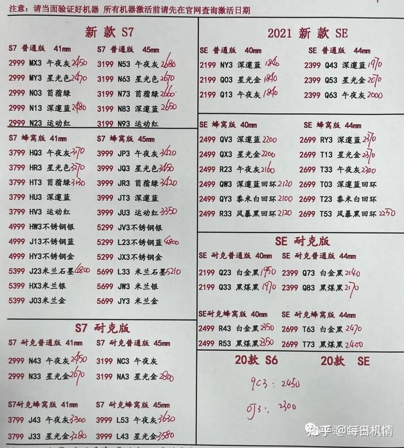 6月20日更新| 全新苹果电脑、IPAD、手表报价-2.jpg