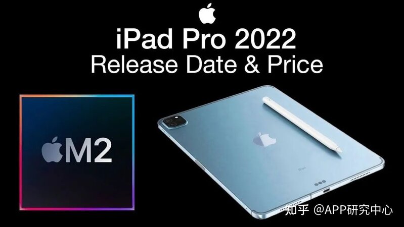 iPhone 14 全系运存升级，Pro 过分了... iPad Pro 2022 配置 ...-4.jpg