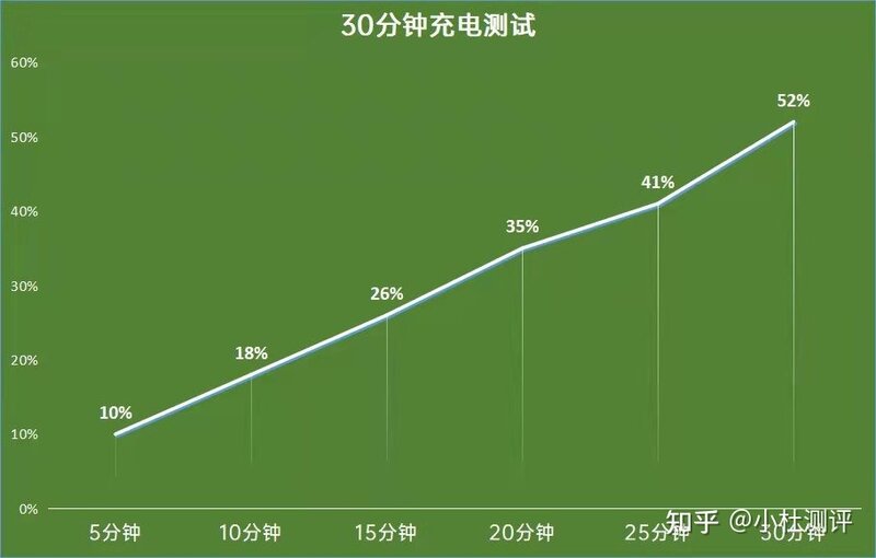 华为畅享 50 手机的性价比怎么样？-6.jpg