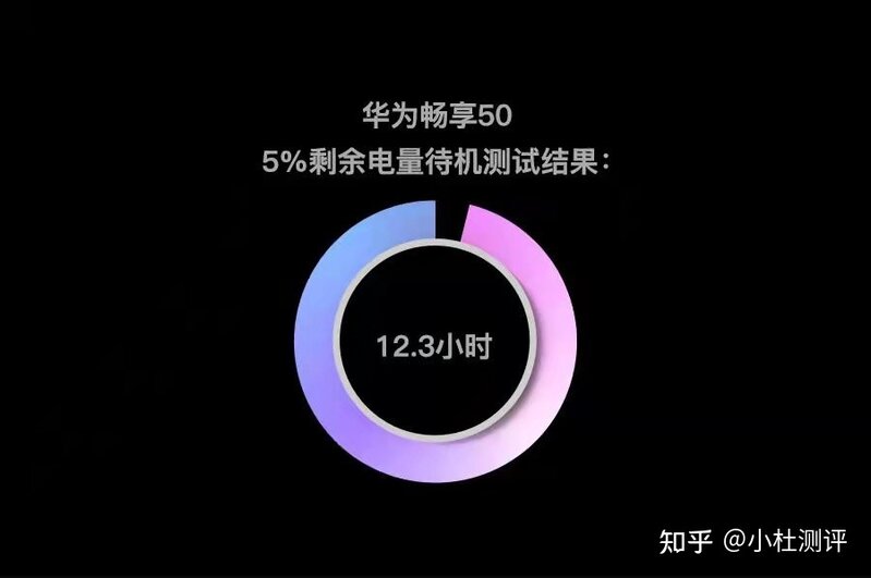 华为畅享 50 手机的性价比怎么样？-9.jpg