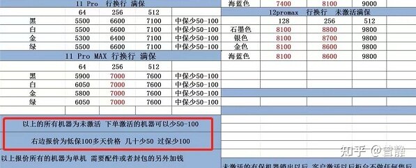 二手iPad购买指南-12.jpg