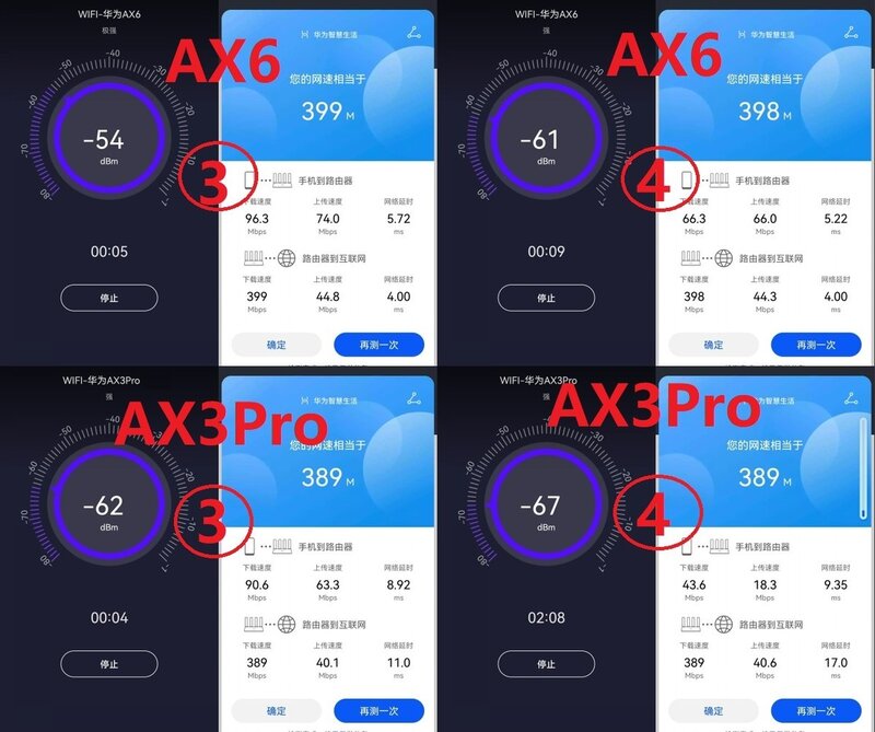 AX6对比AX3Pro实测，华为最强单体路由2年后上新，有哪些 ...-19.jpg