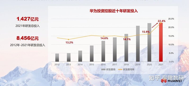 是真是假？华为Mate50有望8月发布成全国产5G手机！期待 ...-4.jpg