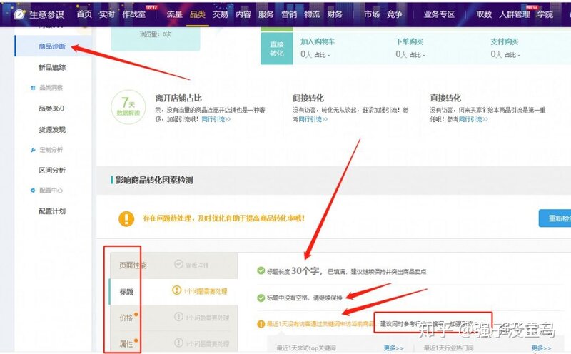 为什么我在闲鱼上发布闲置没有人买啊?-9.jpg