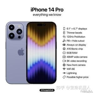 iPhone 14电池容量曝光：网友疯狂吐槽！-1.jpg