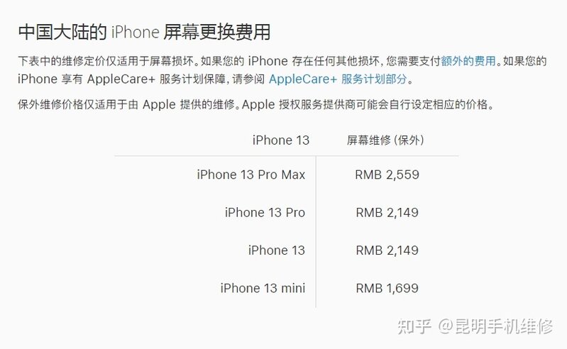 iPhone13屏幕坏了换屏幕要多少钱？苹果13更换电池和后盖 ...-2.jpg