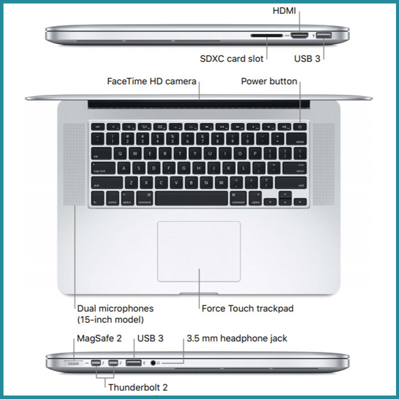 2022年二手MacBook选哪款？（二手选购指南、验机技巧 ...-1.jpg