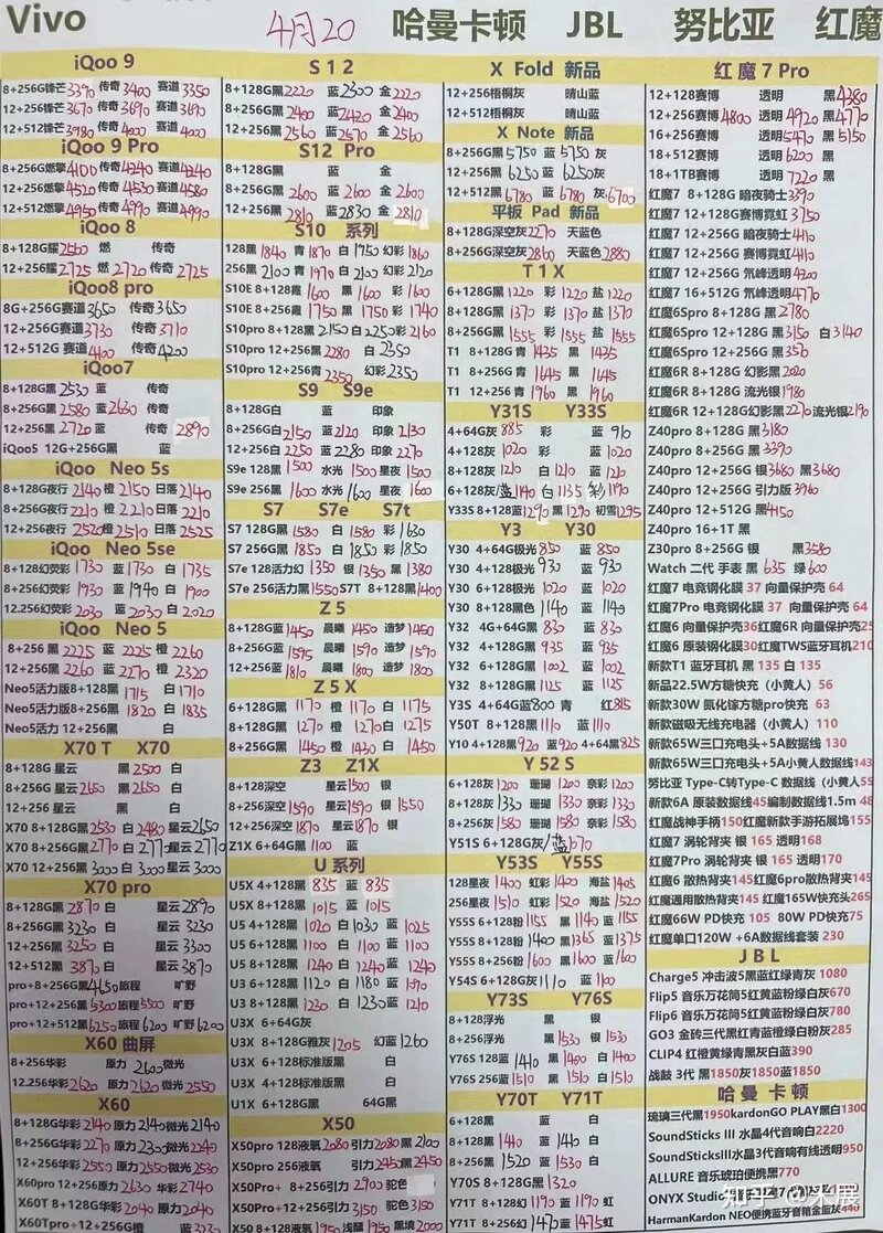 为什么华强北的苹果报价会比官网便宜，我指的是国行未开封 ...-2.jpg