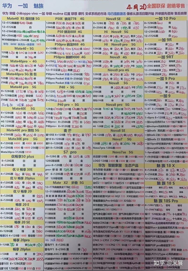 为什么华强北的苹果报价会比官网便宜，我指的是国行未开封 ...-8.jpg