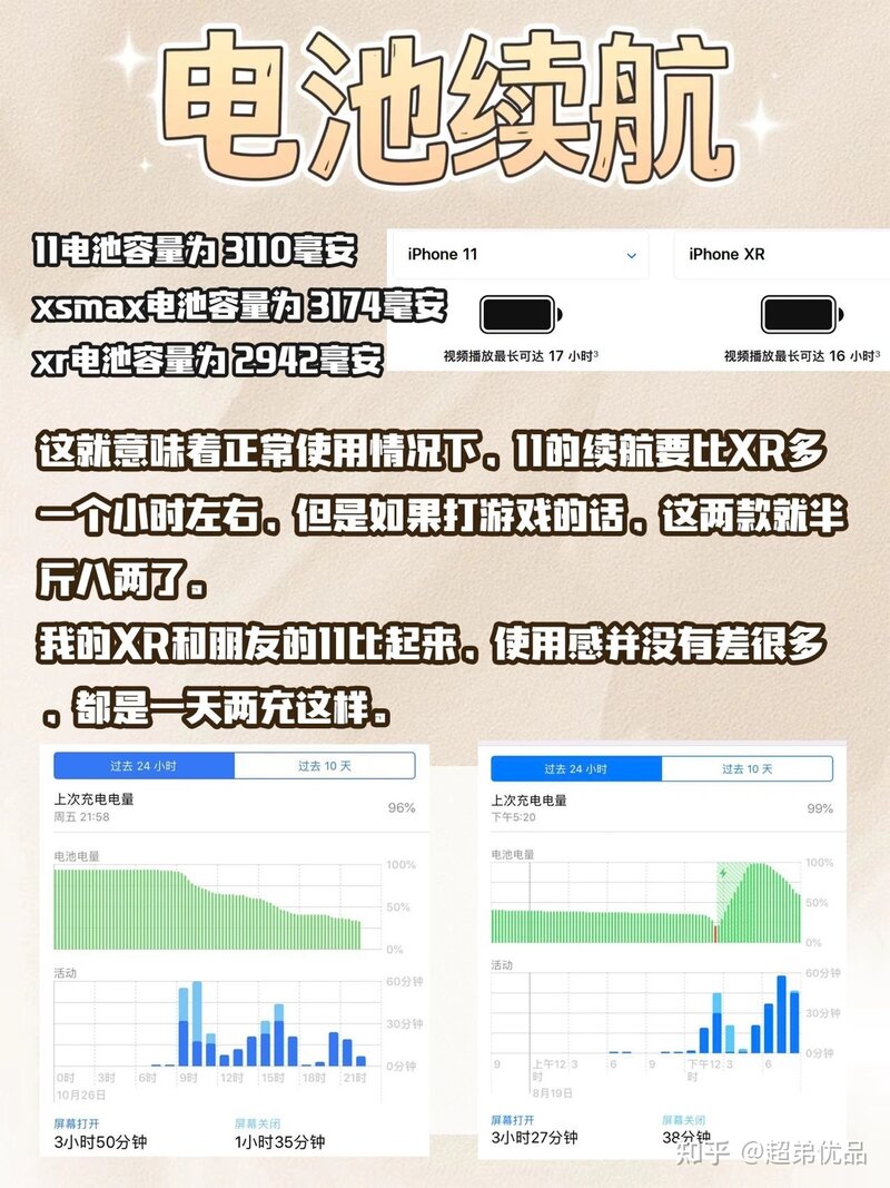 XR和11哪个更值得买 我研究了一下午才知道-4.jpg