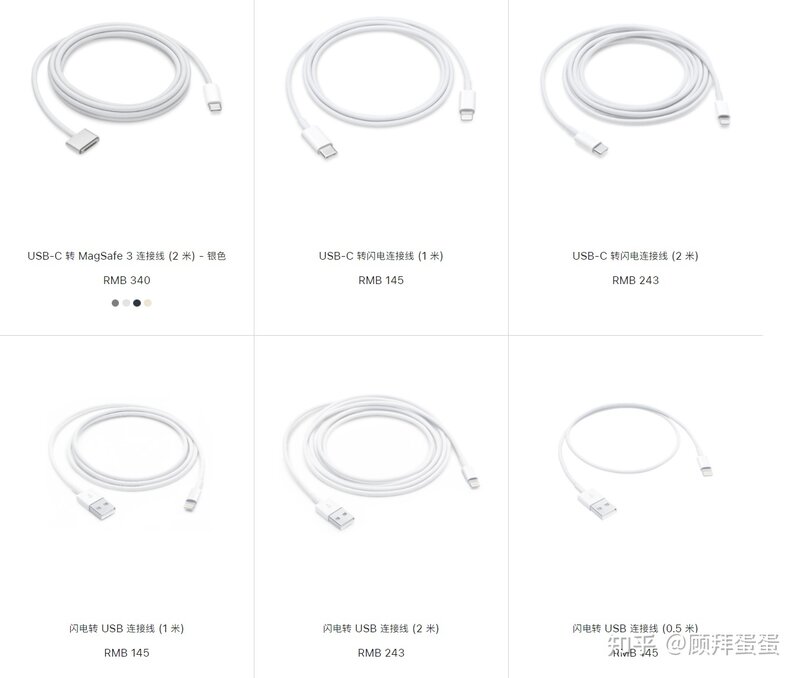 如何看待苹果 iPhone14 系列将继续使用 Lightning 口？-1.jpg