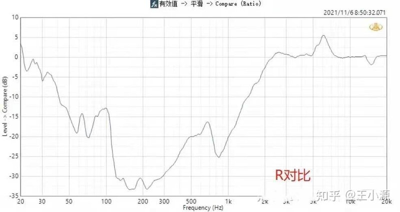 华强北耳机最硬核干货——没有之一-12.jpg