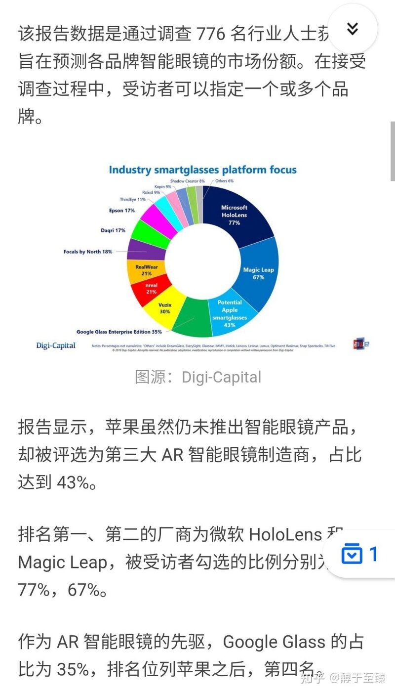 我不是专业人士，为回答问题而查询的资料综合后，写的 ...-15.jpg