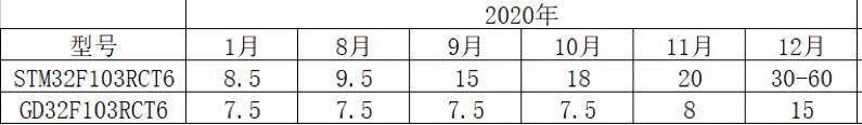 华强北电子产业链是怎样的？-4.jpg