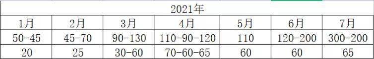 华强北电子产业链是怎样的？-5.jpg