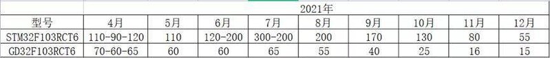 华强北电子产业链是怎样的？-9.jpg